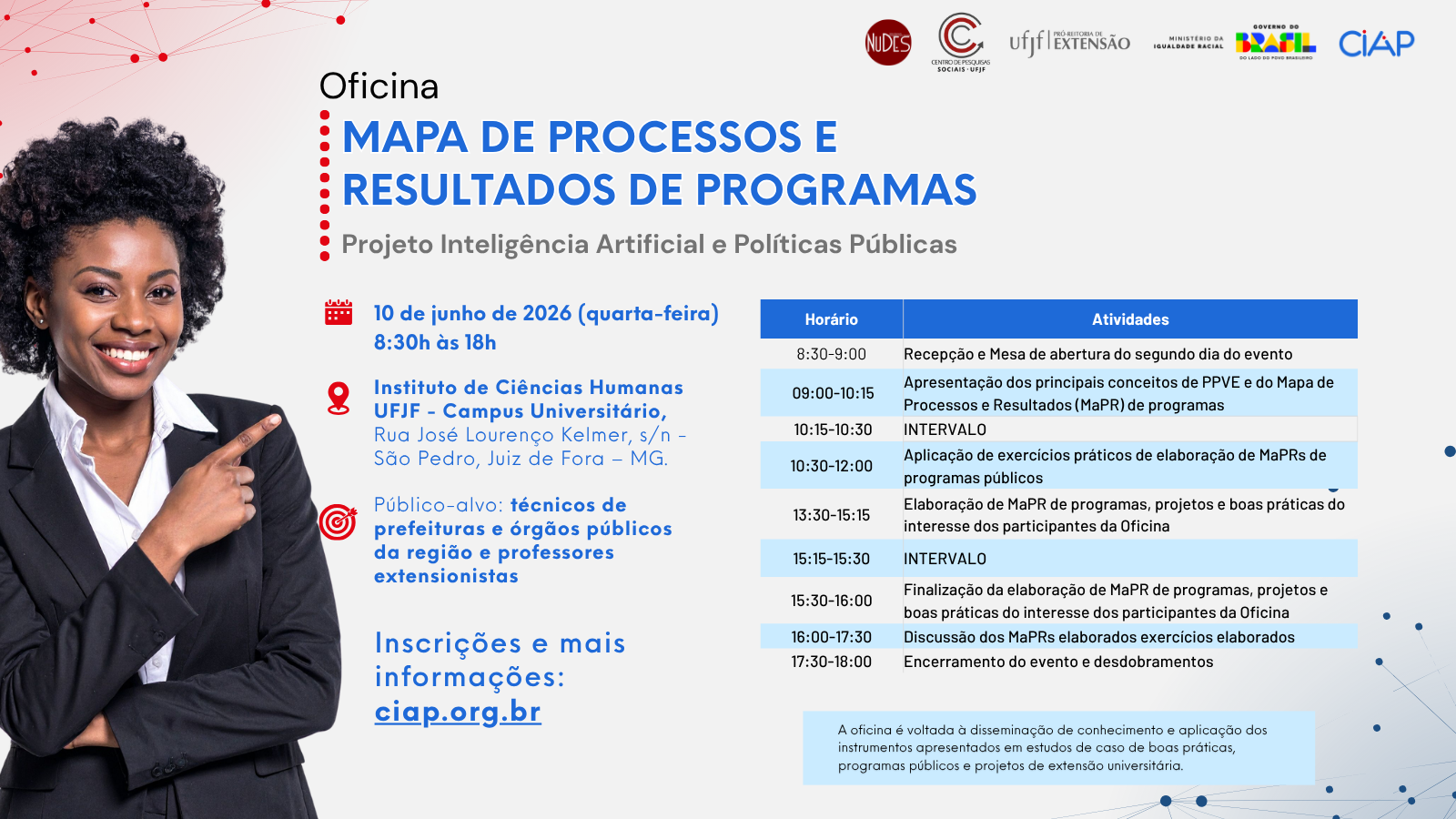 dia 02 MAPA DE PROCESSOS